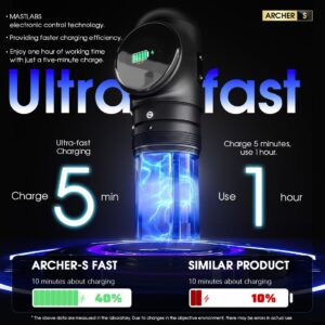 پن مست ARCHER S ultra fast charging